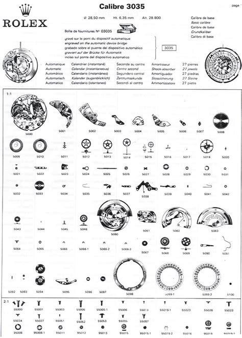 explosionszeichnung rolex|rolex service department.